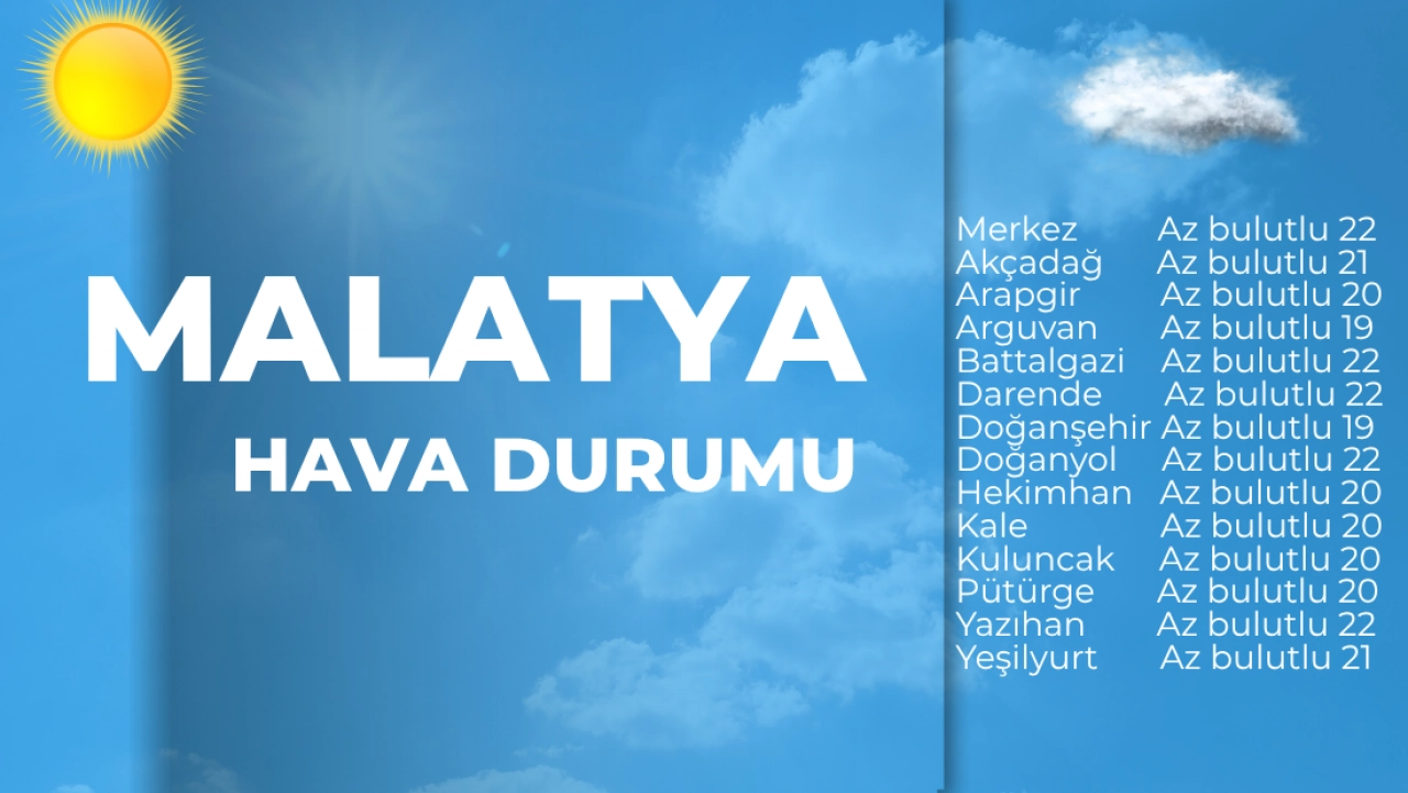 Bölgemizde Hava Az Bulutlu, Zirai Don Uyarısı Yapıldı