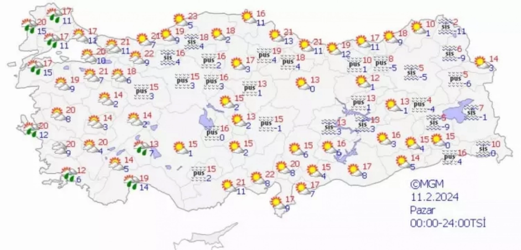 Meteoroloji'den uyarı