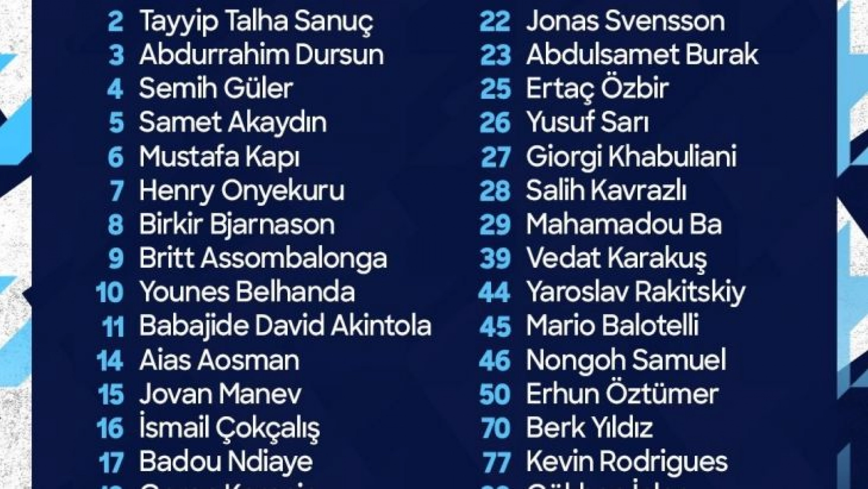 Adana Demirspor'da futbolcuların yeni sezon forma numaraları belli oldu