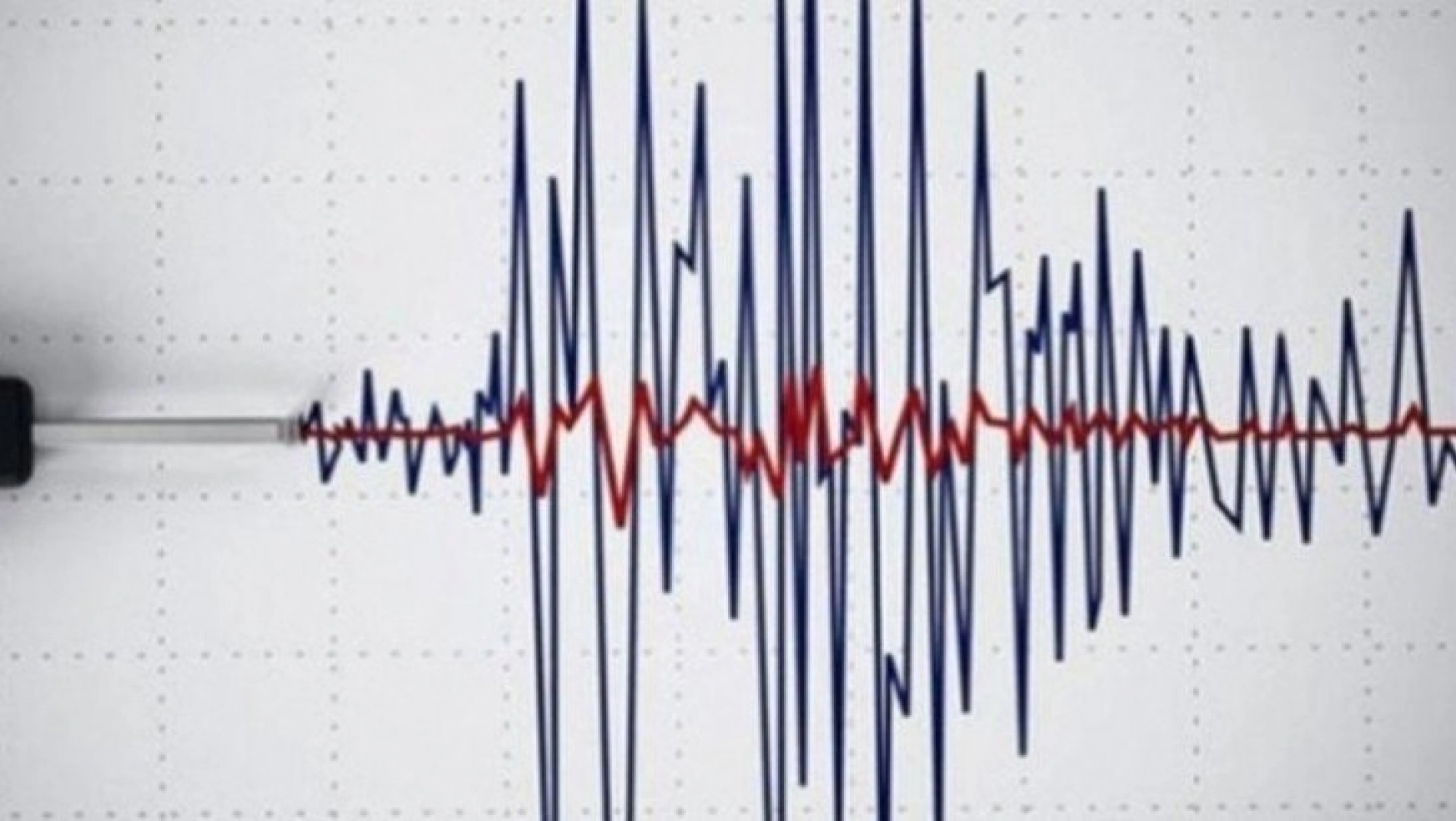 Arguvan'da Meydana Gelen Depremle İlgili Valilik Açıklaması