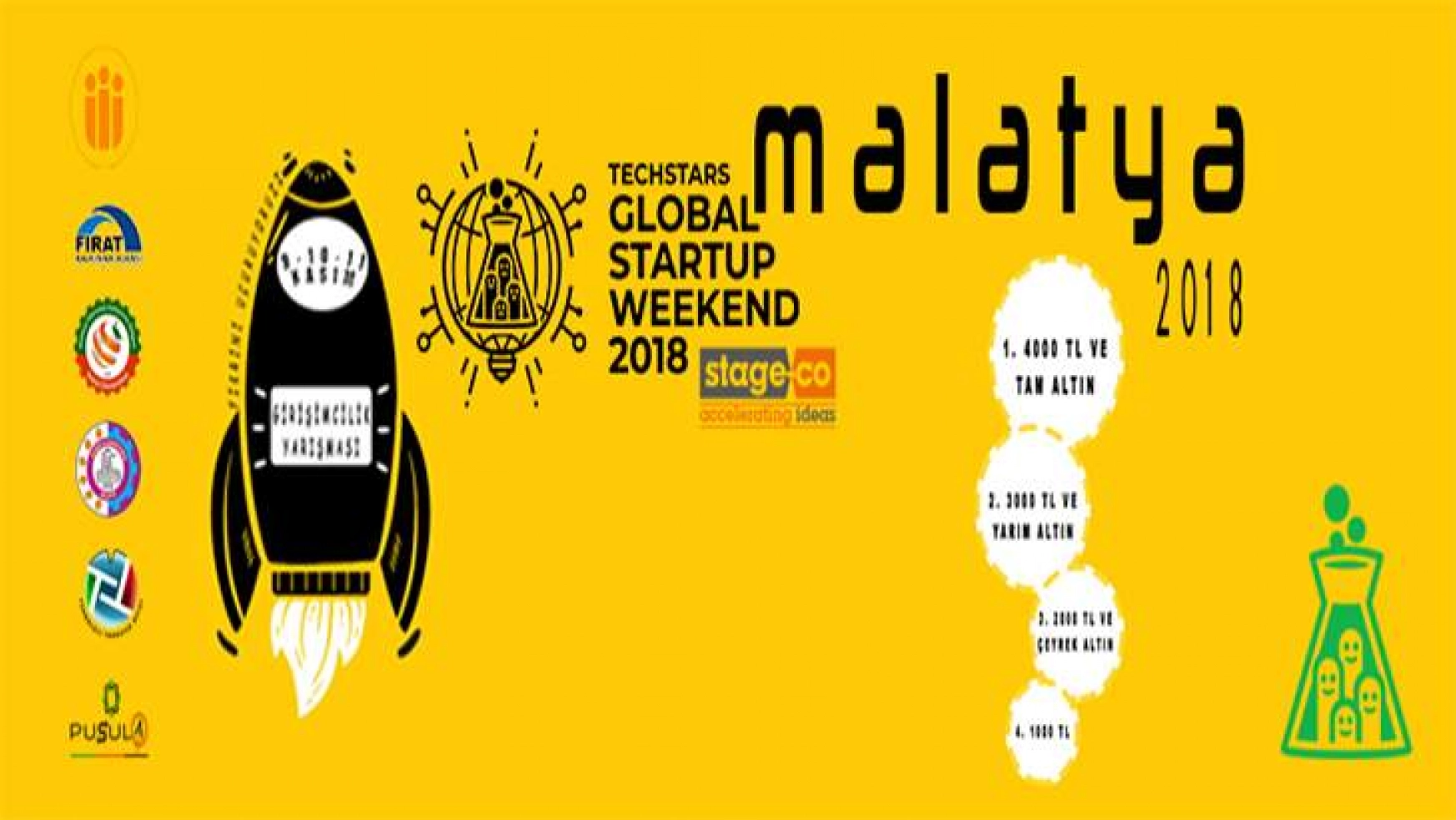 Startup Weekend Malatya Başvuruları Devam Ediyor
