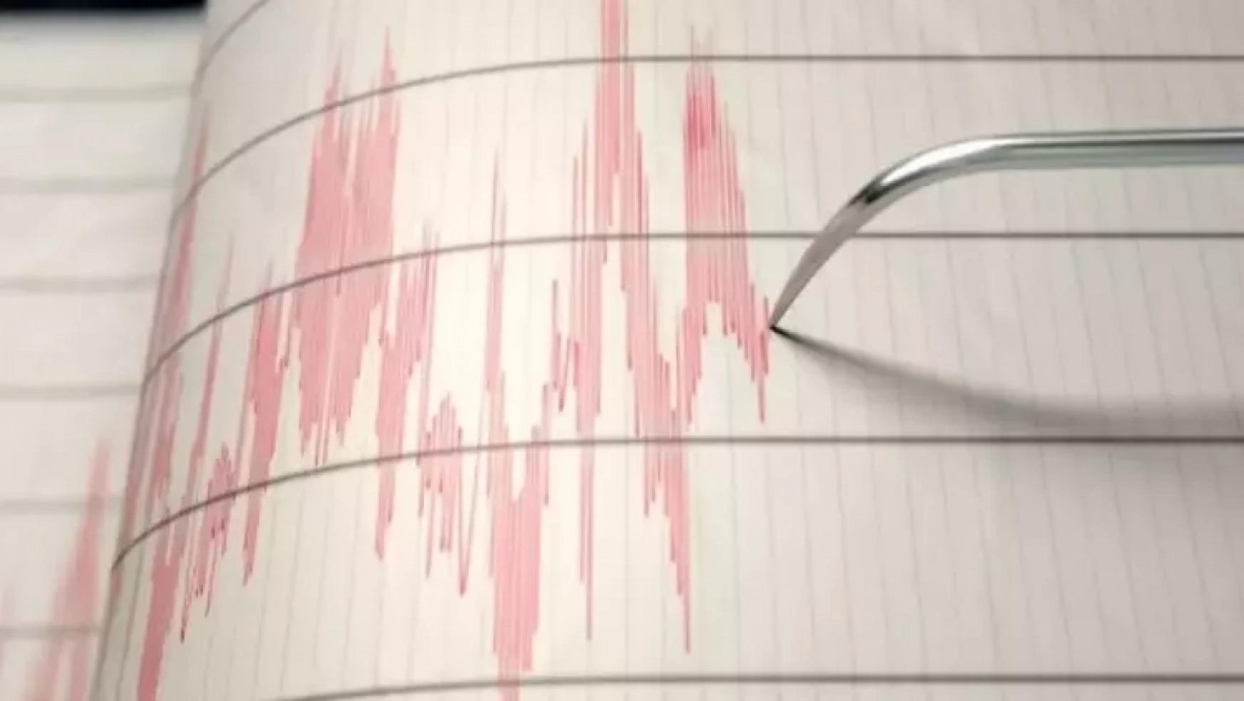 Malatya 3.5 büyüklüğünde deprem