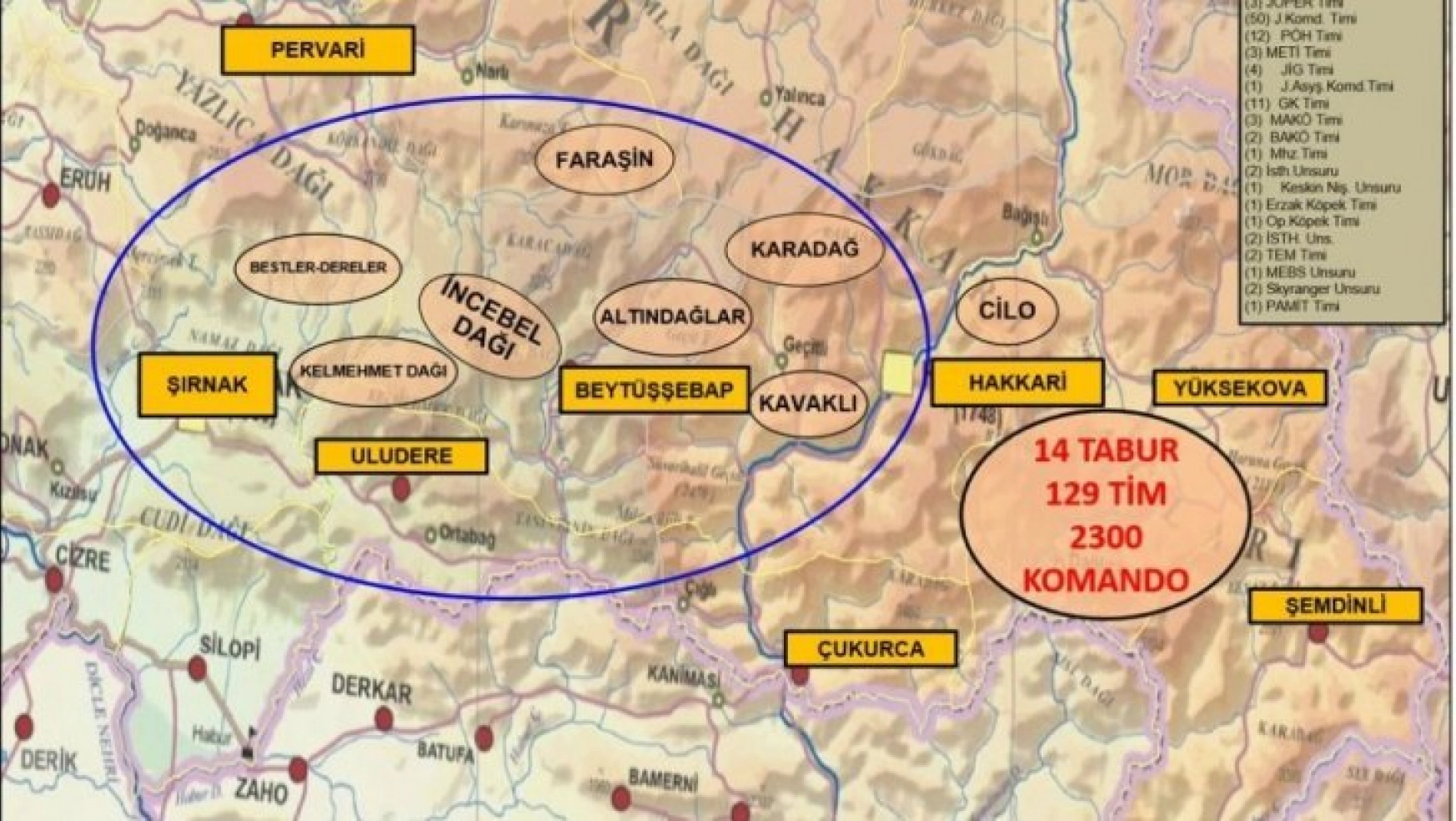 Terör örgütü PKK'ya 'Kıran Operasyonu'