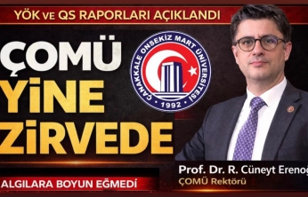 Algılar Değil Veriler Konuştu: ÇOMÜ Türkiye'nin En İyileri Arasında