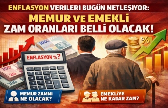Enflasyon Verileri Bugün Netleşiyor: Zam Oranları Belli Olacak