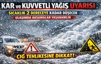 Kar ve Kuvvetli Yağış Uyarısı