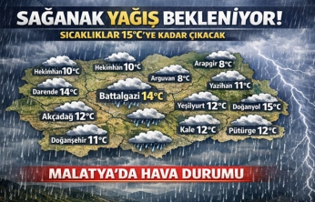 Malatya Genelinde Yağışlı Hava Etkili Olacak