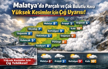 Parçalı ve Çok Bulutlu Hava: Yüksek Kesimler İçin Çığ Uyarısı