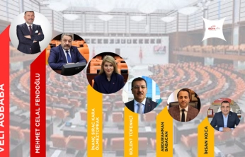 TBMM Verileri Açıkladı: Malatya Vekillerinin 2025 Performansı