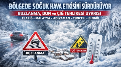 Soğuk Hava Etkisini Sürdürüyor: Buzlanma, Don ve Çığ Tehlikesi Uyarısı