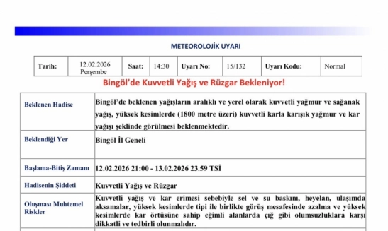 Meteorolojiden Bingöl için kuvvetli yağış uyarısı