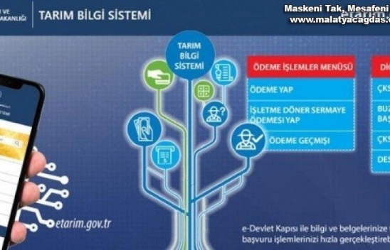 Malatya Tarım ve Orman Müdürlüğü e-Tarım