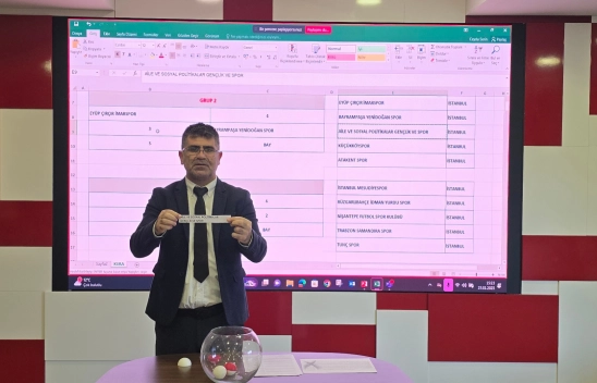 TFF Kadınlar 3. Ligi Fikstürü Çekildi