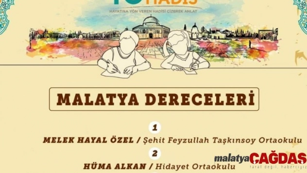 Çizimlerle 40 Hadis resim yarışması sonuçlandı