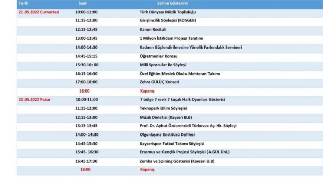 'Devlet Teşvik Tanıtım Günleri' başlıyor
