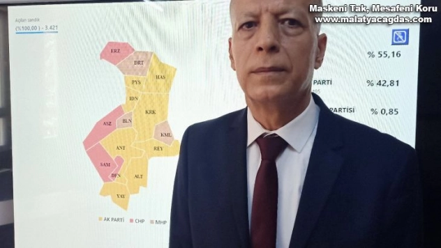 'Türkiye'de yerel seçim sistemi değişsin' önerisi