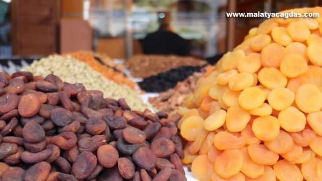 Hedef Uzak Doğu ve Brezilya'ya ihracatı arttırmak