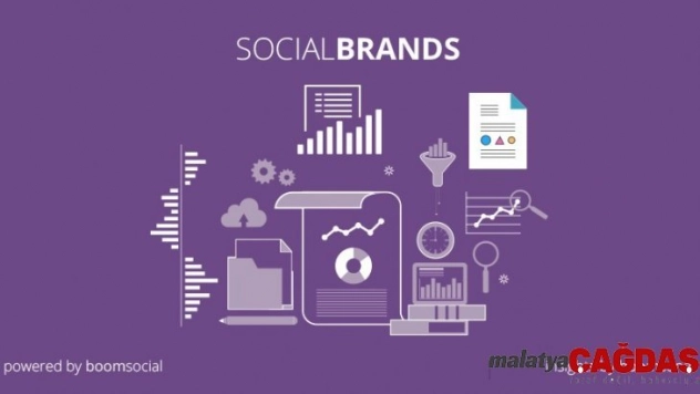 Aralık ayında sosyal medyayı en iyi kullanan markalar açıklandı