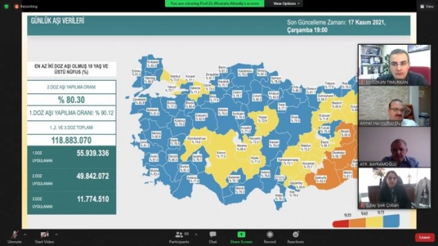 Atatürk Üniversitesinde Covid-19 konulu sempozyum düzenlendi