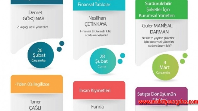 ATO iş adamlarına yönelik eğitim programlarına başlıyor