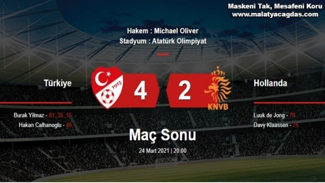 Ay-yıldızlılar, Hollanda'yı devirip galibiyetle başladı