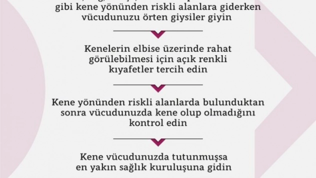 Bakanlıktan KKKA uyarısı Açık renk giysiler tercih edin'