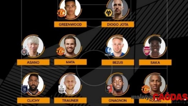 Başakşehirli Clichy, Avrupa Ligi'nde haftanın 11'ine seçildi