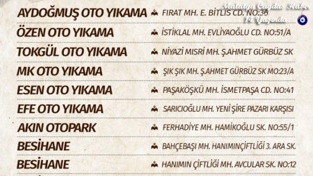 Kurban kesim yerleri belirlendi