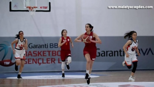 Berra Gülen, Elazığ Basketbol Kulübü'nde