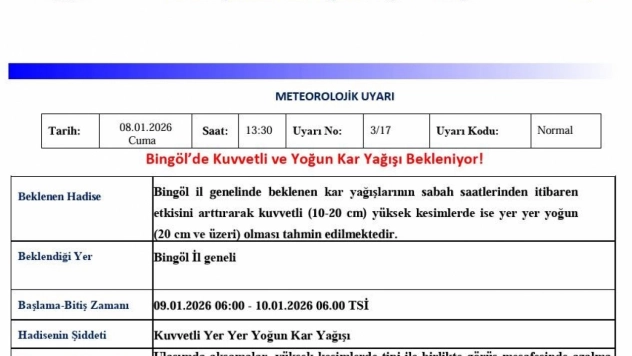 Bingöl için kuvvetli ve yoğun kar uyarısı