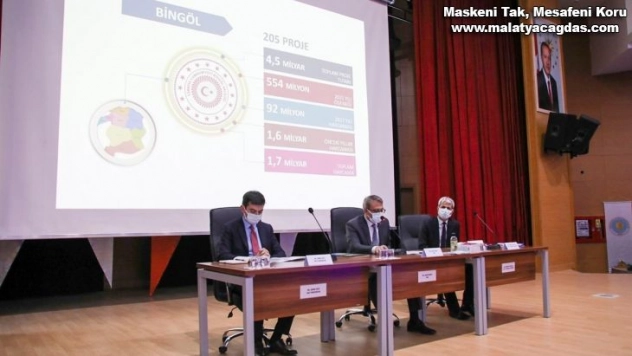 Bingöl İl Koordinasyon Kurulu Toplantısı yapıldı