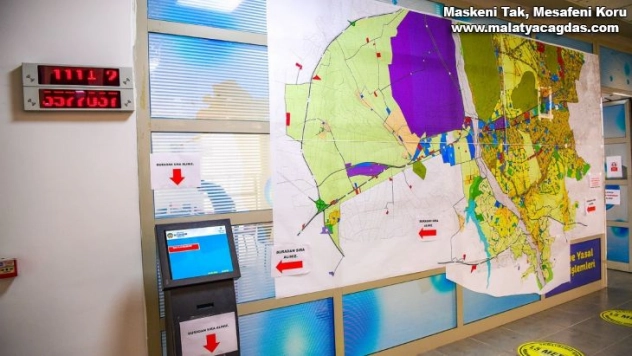 Büyükşehir, Nazım İmar Planını askıya çıkardı