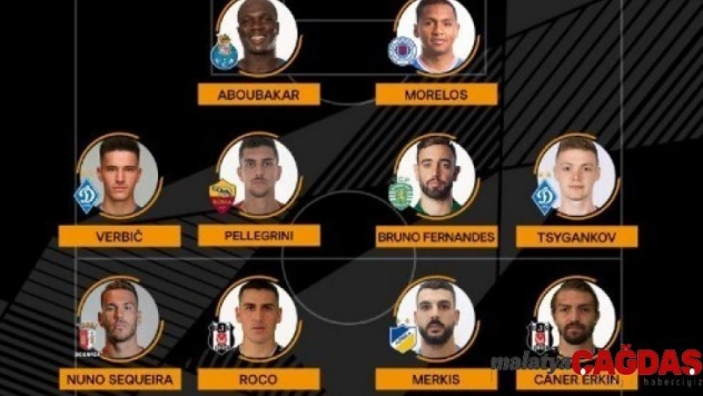 Caner ve Roco, UEFA Avrupa Ligi 11'inde