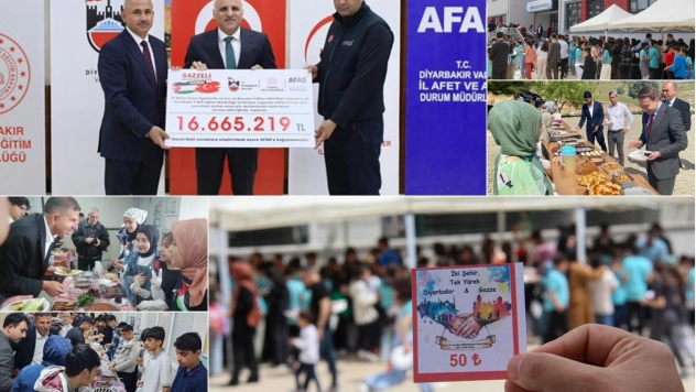 Diyarbakır'daki öğrencilerden Gazze'ye 16 milyon liralık yardım