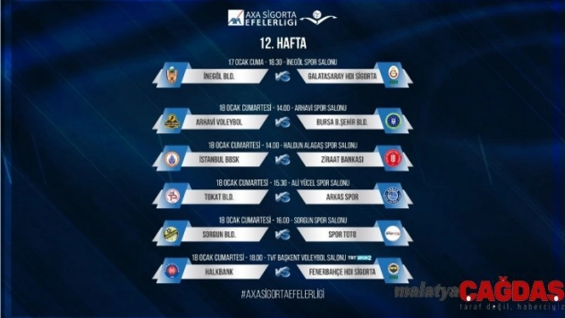 Efeler Ligi'nde ikinci yarı heyecanı