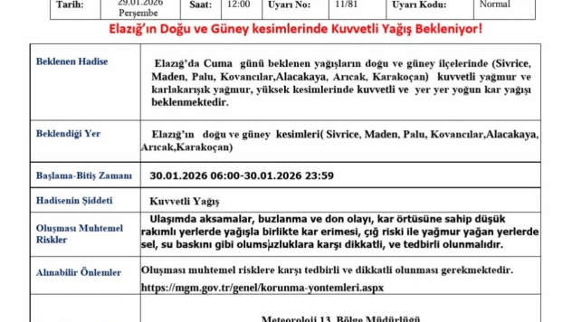 Elazığ için kuvvetli yağış uyarısı