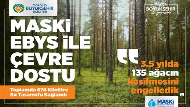 Maski Ebys İle Çevre Dostu