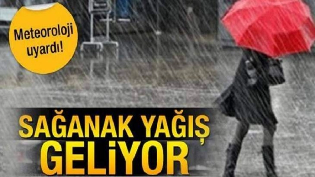 Meteorolojik uyarı