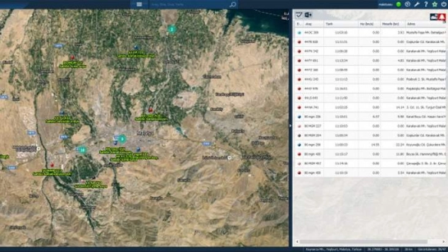 Maski'den Hizmet Araçlarına Mobil Takip