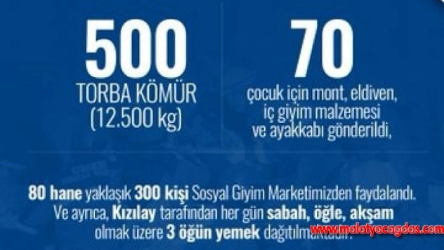 İçişleri Bakanlığından televizyon haberine tepki