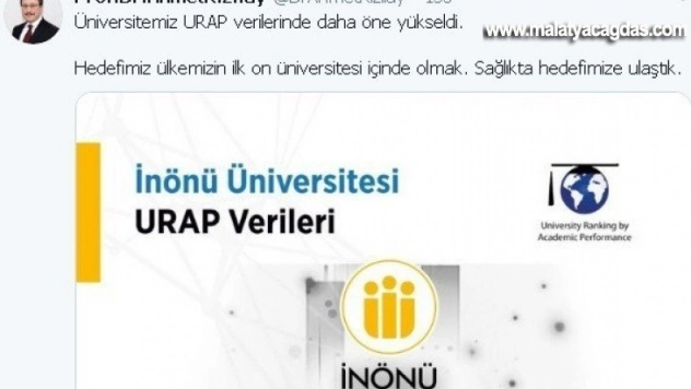 İnönü üniversitesi URAP'ta öne çıktı