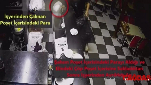 İş yerinden hırsızlık güvenlik kamerasında