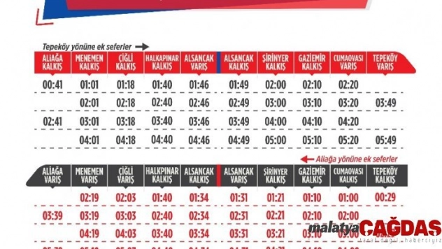 İzmir'de yılbaşı gecesi 8 ek sefer