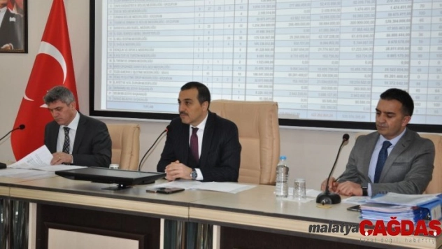 Kars'ta 2020 yılının ilk Koordinasyon Kurulu toplantısı yapıldı