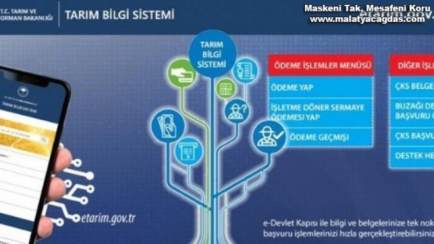 Malatya Tarım ve Orman Müdürlüğü e-Tarım