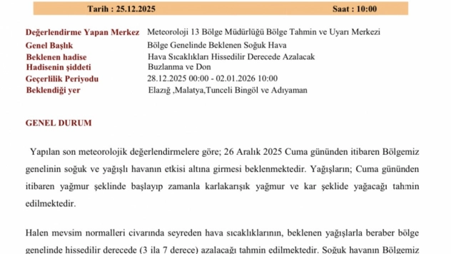 Meteorolojiden 5 il için uyarı