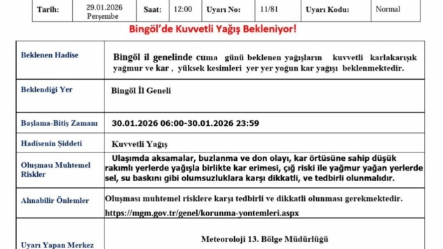 Meteorolojiden Bingöl için kuvvetli yağış uyarısı