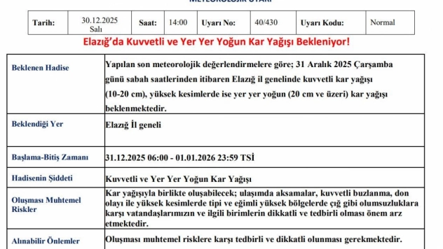 Meteorolojiden Elazığ için yoğun kar yağışı uyarısı