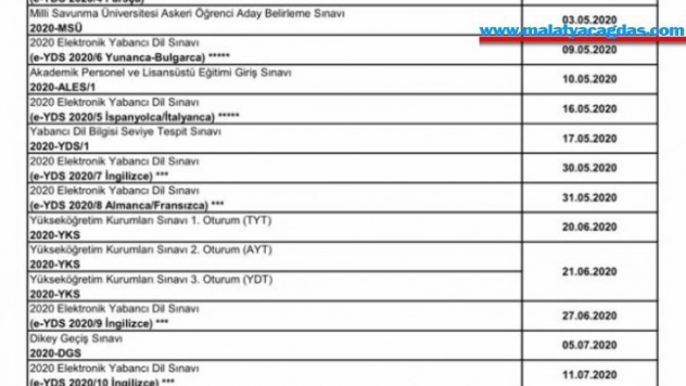 ÖSYM açıkladı: Sınav tarihleri değişti