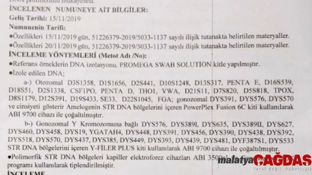 Rabia Naz Vatan'ın tırnağındaki DNA baba Şaban Vatan'a ait çıktı